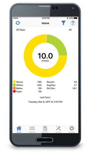 TRUE Manager AIR app home page mmol