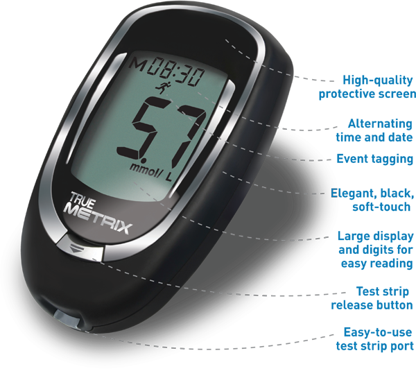 TRUE METRIX Features
